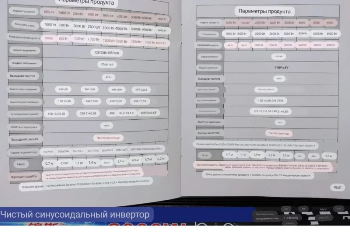 Інвертор 2000Вт/1000Вт, чиста синусоїда, 3999грн- фото № 6