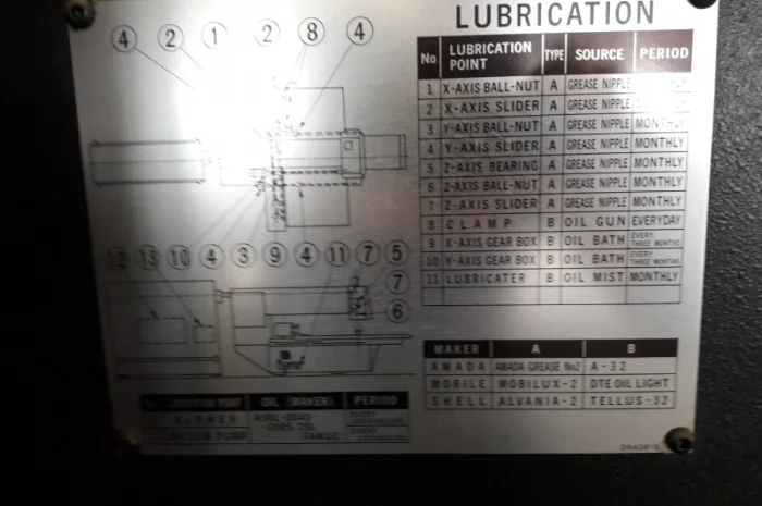 Лазерный станок ЧПУ Amada Lasmac LCE 645- фото № 4