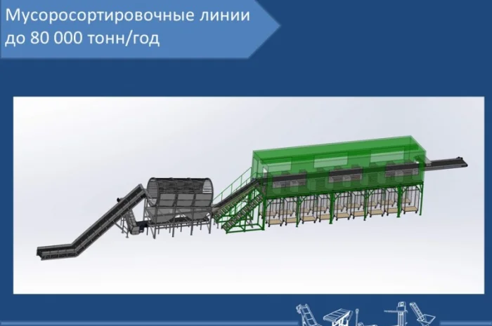 Сортировочная линия для твердых бытовых отходов- фото № 1
