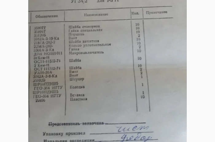 Ремкомплект выключателя УГ34/2- фото № 1