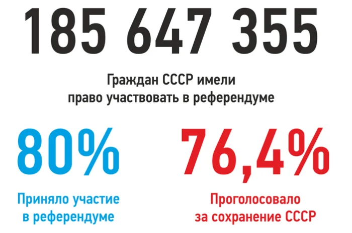 Юридический статус СССР на сегодняшний день- фото № 2