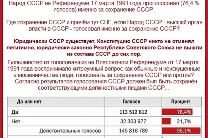 Юридическое существование СССР по Уставу ООН- фото № 4