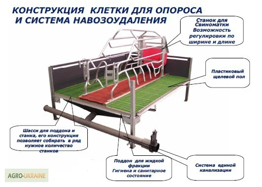 Поддон для свиноматок- фото № 2