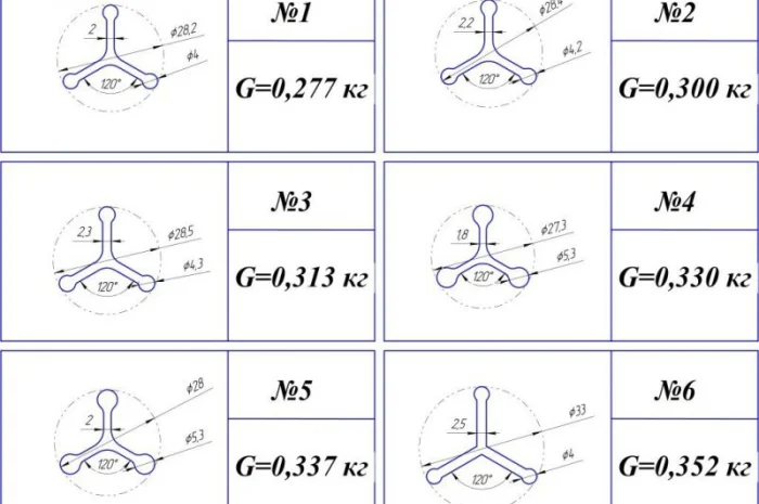 Коптильная палочка для копчения колбасы- фото № 1