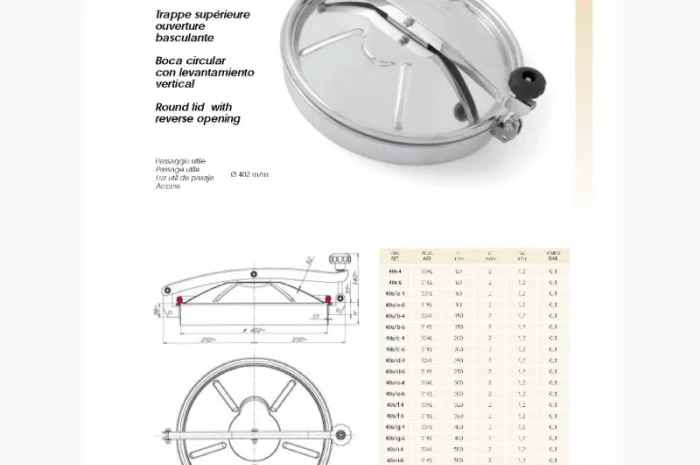 Люки нержавеющие- фото № 4