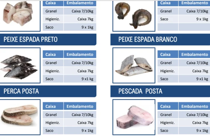 Заморожена риба з Португалії- фото № 10