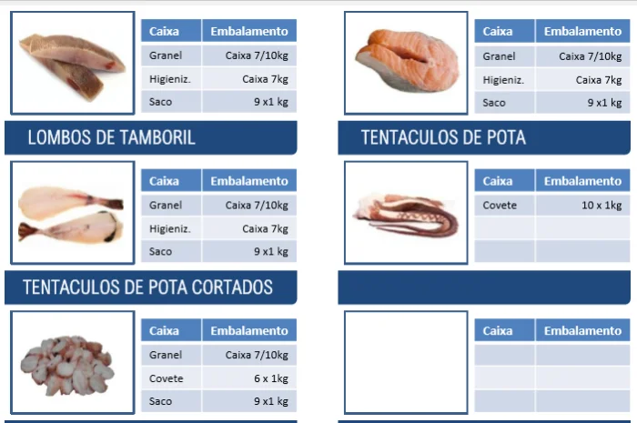 Заморожена риба з Португалії- фото № 11