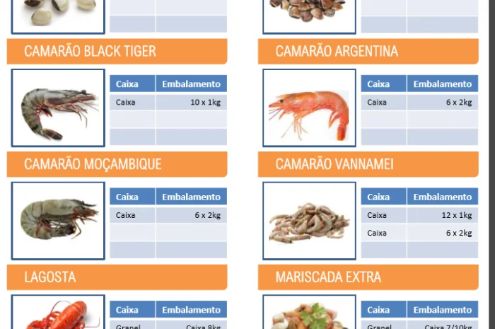 Заморожена риба з Португалії- фото № 2