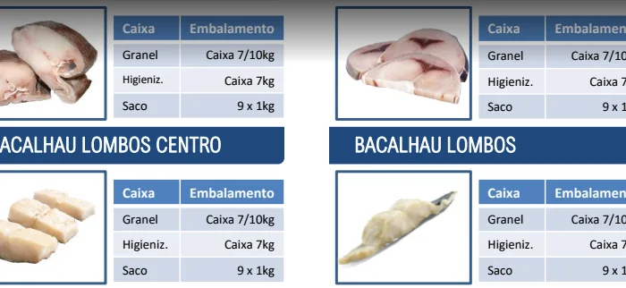 Заморожена риба з Португалії- фото № 4