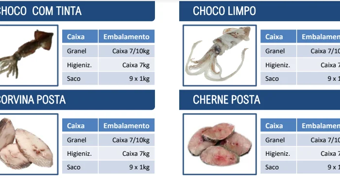 Заморожена риба з Португалії- фото № 6