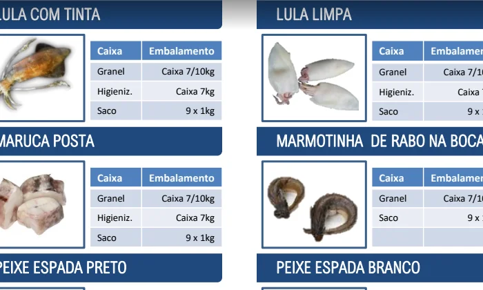 Заморожена риба з Португалії- фото № 7