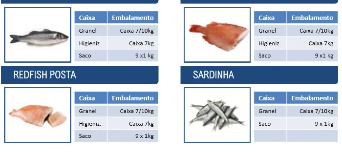 Заморожена риба з Португалії- фото № 8