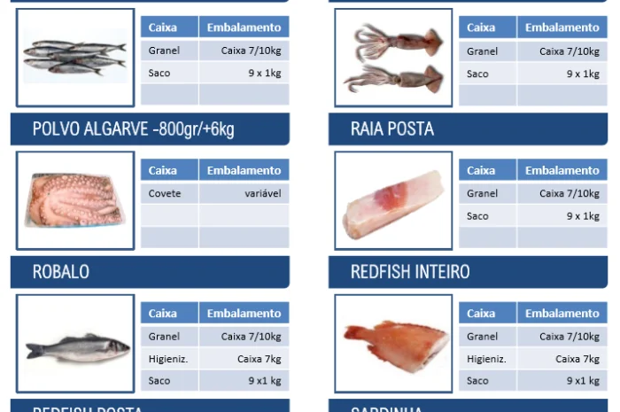 Заморожена риба з Португалії- фото № 9