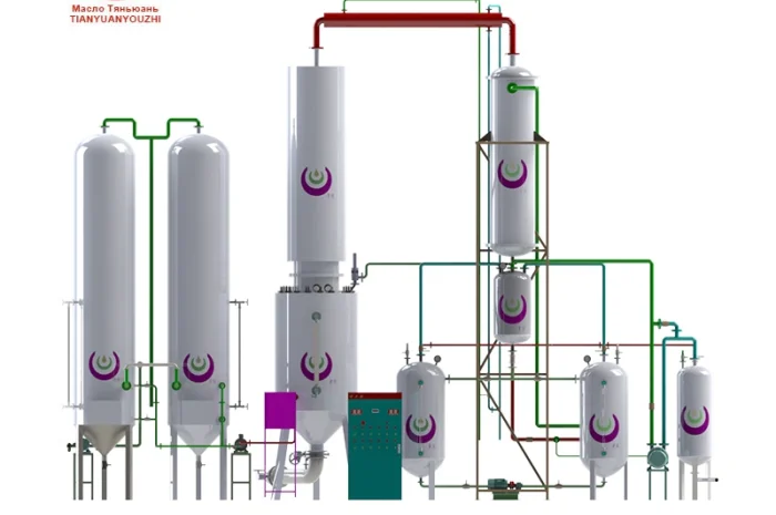 Оборудование для рафинации растительного масла, животного жира, пищевого технического жира- фото № 6