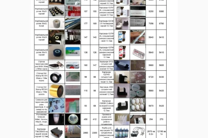 Продам Маркувальник «MARK HP305»- фото № 3