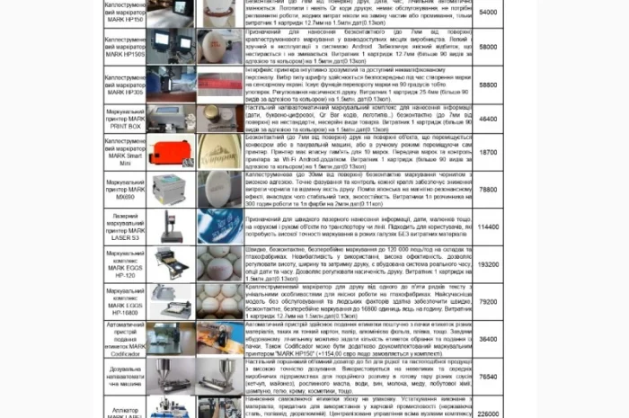 Продам Маркувальник «MARK HP305»- фото № 4