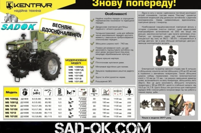 Тяжелый мотоблок Булат Вейма Кентавр 8 - 12 л.с. ФРЕЗА+ПЛУГ БЕЗ ПРЕДОПЛАТ- фото № 4