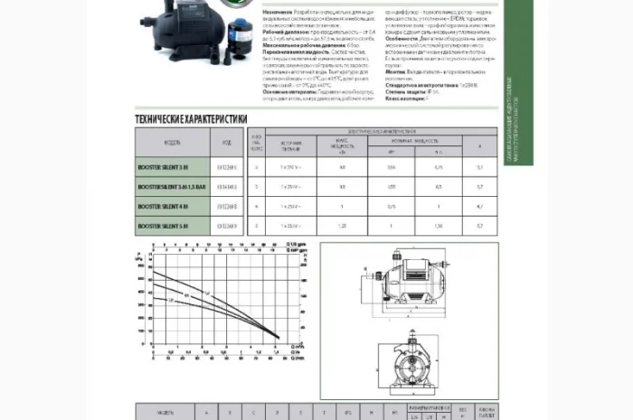 Насосная станция DAB BOOSTER SILENT- фото № 2