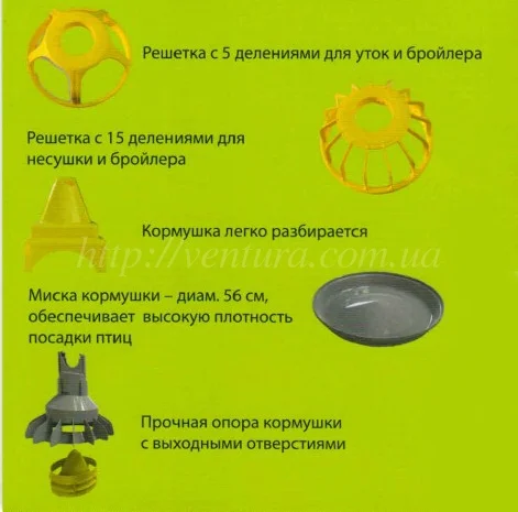 Линия кормления Италия- фото № 3