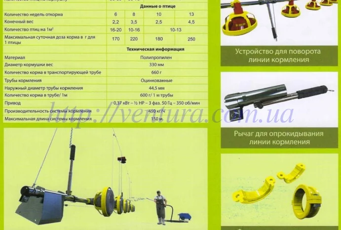 Линия кормления Италия- фото № 4
