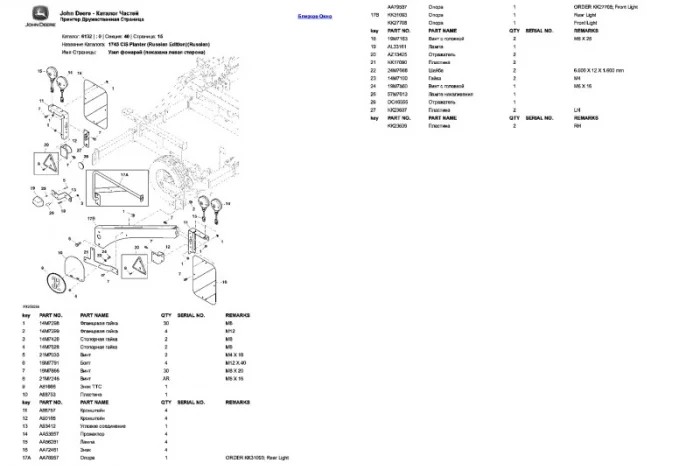 Каталог запчастей Джон Дир 1745 - John Deere 1745 на русском языке в печатном виде- фото № 2