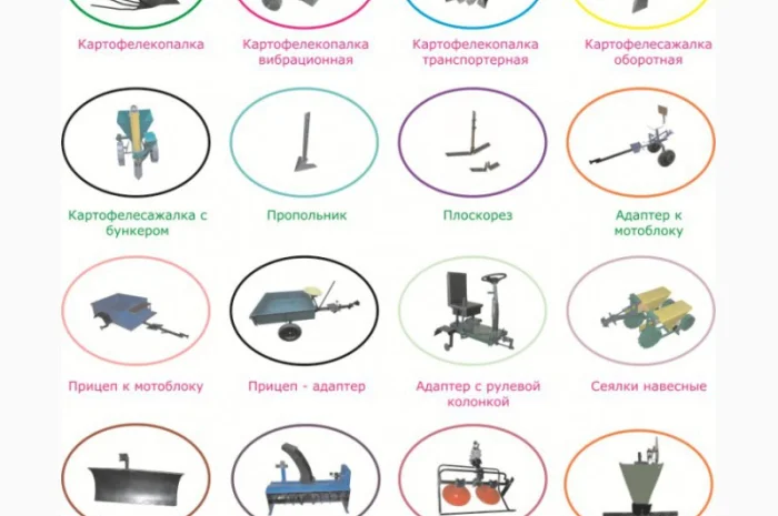 Широкий ассортимент навесного оборудования к мотоблокам для уборки урожая, обработки земли- фото № 1