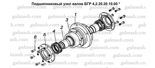 Продам запасные части к дисковой бороне Солоха БГР-4.2 и БГР-6.7- фото № 1