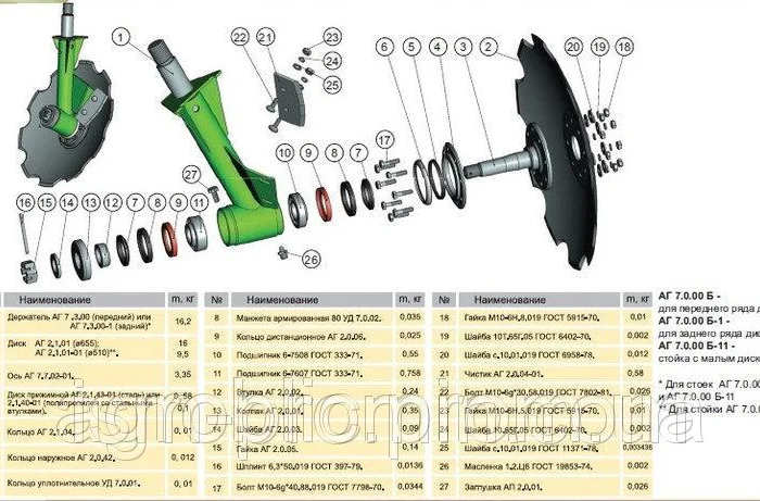 Ось к дисковым боронам АГ, АГД, ДАН, УДА- фото № 5