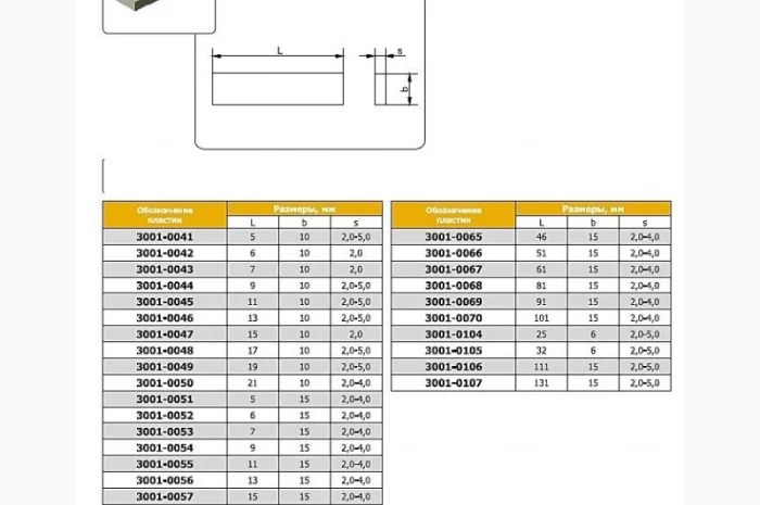 Пластины твердосплавные для плугов, лемехов и т. д- фото № 1