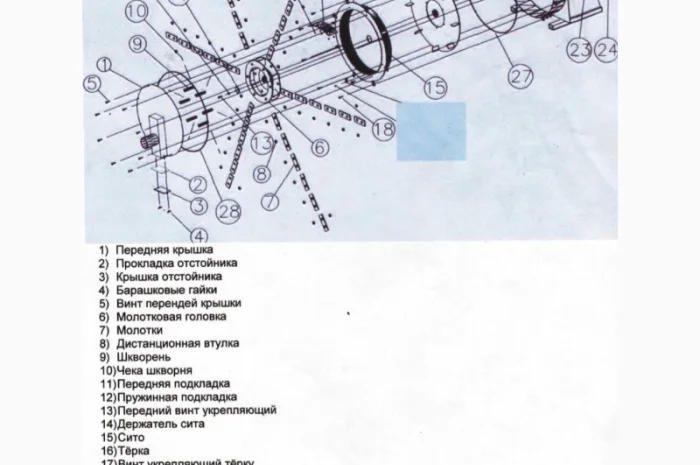 Молотки, сита, вентилятори, молоткові головки, зачастини до Зернодробарки, M-Rol- фото № 10
