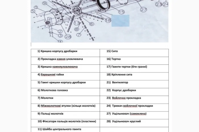Ротори, вентилятори, сита, тертки до Зернодробарок M-Rol- фото № 9