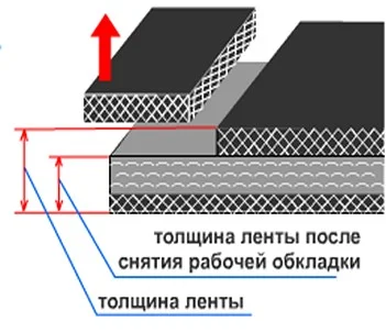 Канавконарезатель СКЛ20 Для Разъемных Соединителей К27 К28- фото № 4