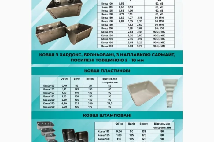 Виробництво ковшів зварних, ковшів пластикових, ковшів штампованих- фото № 1