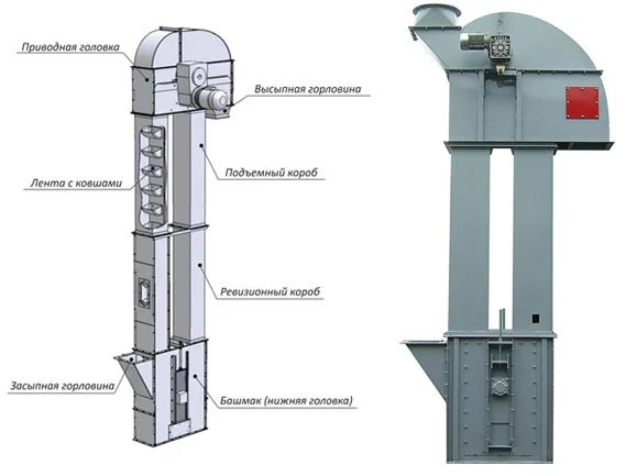 Комплектующие к нориям Нории цепные, нории ковшевые, Нории- лента нории- фото № 1