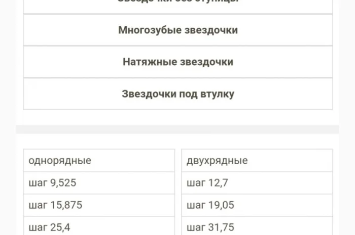 Цепные звездочки для приводных цепей- фото № 1