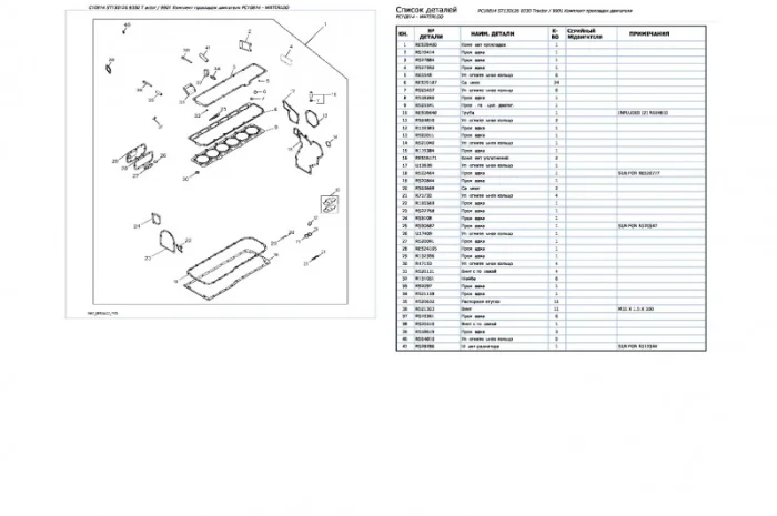 Каталог запчастей трактор Джон Дир 8330 - John Deere 8330 на русском языке- фото № 2