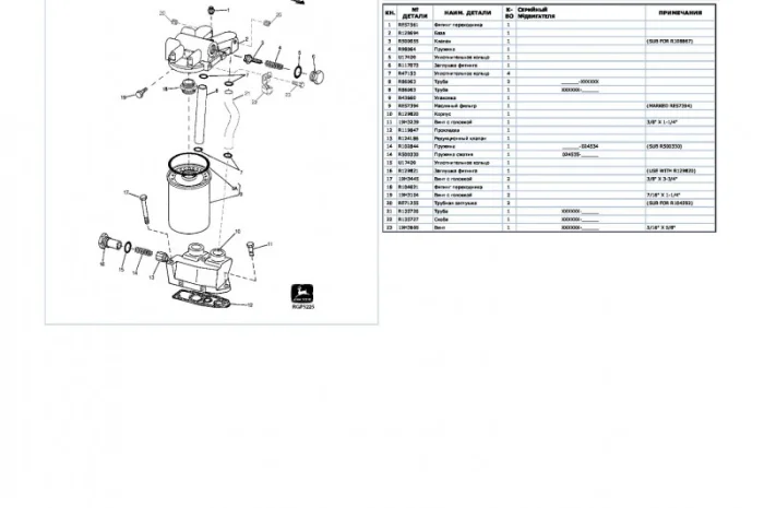 Каталог запчастей Джон Дир 7610 - John Deere 7610 на русском языке в печатном виде- фото № 2