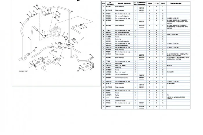 Каталог запчастей Джон Дир 7810 - John Deere 7810 на русском языке в печатном виде- фото № 2