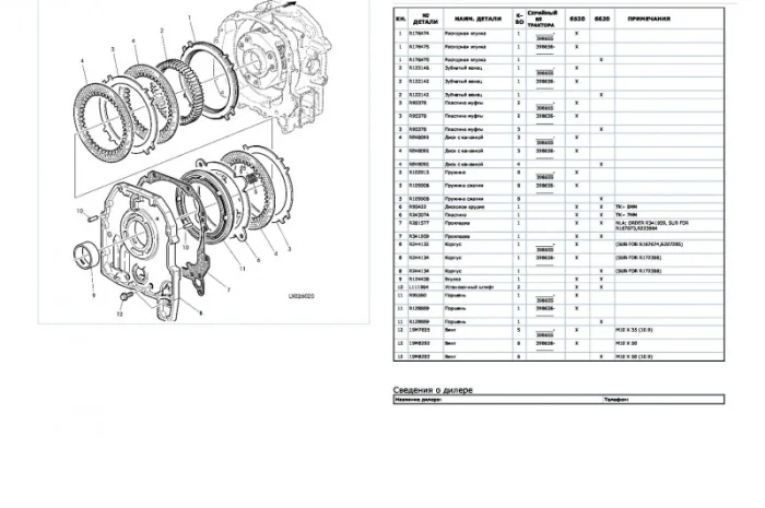 Каталог запчастей Джон Дир 6520 - John Deere 6520 в книжном виде на русском языке- фото № 1