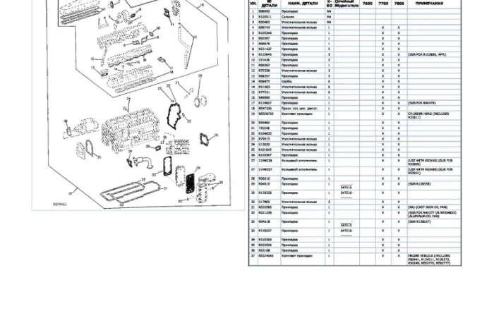Каталог запчастей Джон Дир 7600 - John Deere 7600 в книжном виде на русском языке- фото № 1