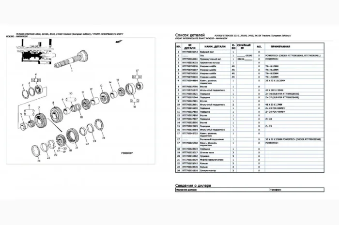 Каталог запчастей Джон Дир 3410 - John Deere 3410 на русском языке в книжном виде- фото № 2