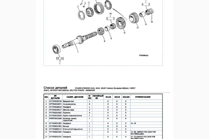 Книга каталог запчастей Джон Дир 3110 - John Deere 3110 на русском языке- фото № 2