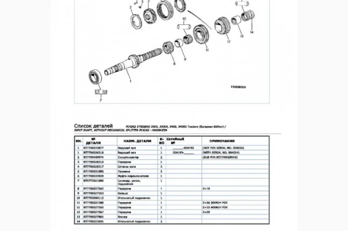 Каталог запчастей Джон Дир 3300 - John Deere 3300 на русском языке в книжном виде- фото № 2