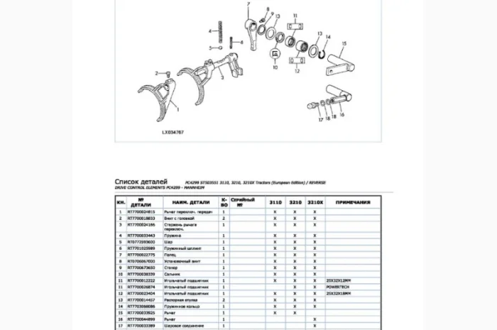 Каталог запчастей Джон Дир 3210 - John Deere 3210 книга на русском языке- фото № 2