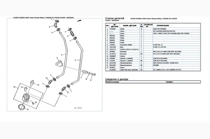 Книга каталог запчастей Джон Дир 3640 - John Deere 3640 на русском языке- фото № 2