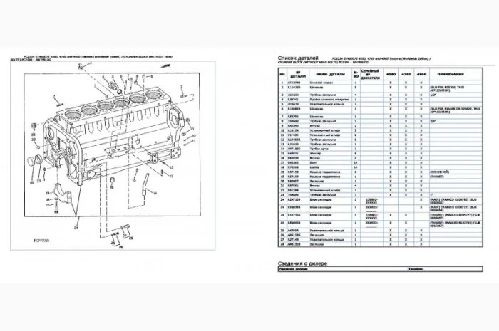 Каталог запчастей трактор Джон Дир 4560 - John Deere 4560 на русском языке в печатном виде- фото № 1