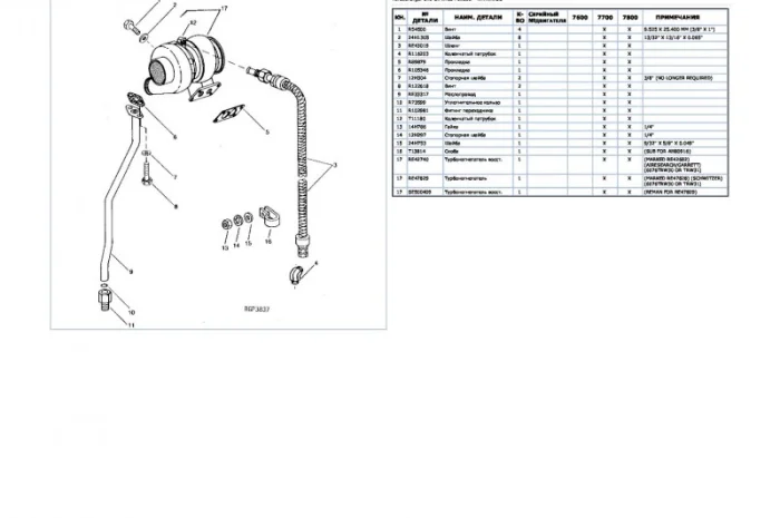 Каталог запчастей Джон Дир 7700 - John Deere 7700 на русском языке в печатном виде- фото № 2