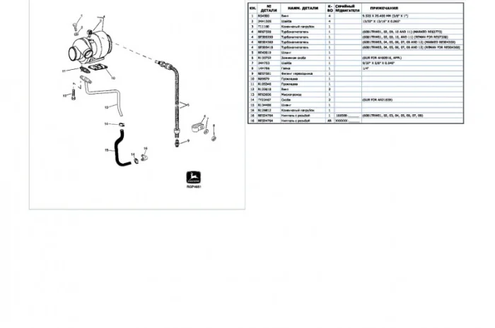 Каталог запчастей трактор Джон Дир 7710 - John Deere 7710 на русском языке- фото № 1