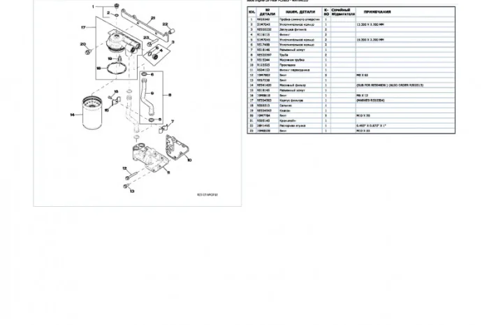 Каталог запчастей трактор Джон Дир 7820 - John Deere 7820 на русском языке- фото № 1