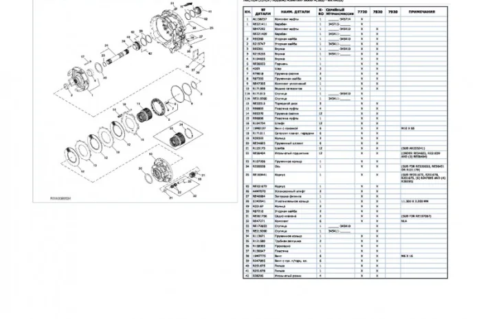 Каталог запчастей Джон Дир 7920 - John Deere 7920 на русском языке в печатном виде- фото № 2